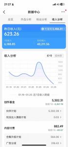 抖音某博主的AI绘画视频教学,可进伙伴计划跟精选,作品制作简单,日收益6张+-水滴知识网