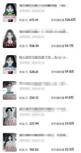 抖音某博主的AI情感故事第一人称解说视频教学,条条爆款,撸创作伙伴计划收益-水滴知识网