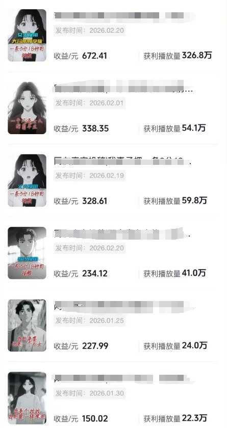 抖音某博主的AI情感故事第一人称解说视频教学,条条爆款,撸创作伙伴计划收益-水滴知识网
