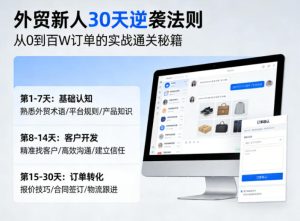 外贸新人30天逆袭法则,教你从0到百W订单的实战通关秘籍-水滴知识网