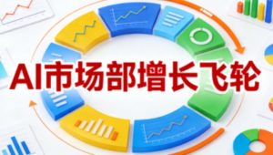 AI市场部增长飞轮，从1-100的电商内容提效实战，让优质内容成为你的流量引擎（更新2026年4月）-水滴知识网