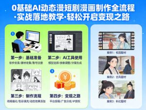 0基础AI动态漫短剧漫画制作全流程,实战落地教学,轻松开启变现之路-水滴知识网
