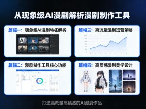 从现象级AI漫剧解析漫剧制作工具,四大篇幅带你了解漫剧,打造高流量高质感的AI漫剧作品-水滴知识网