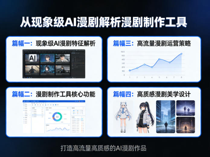 从现象级AI漫剧解析漫剧制作工具,四大篇幅带你了解漫剧,打造高流量高质感的AI漫剧作品-水滴知识网
