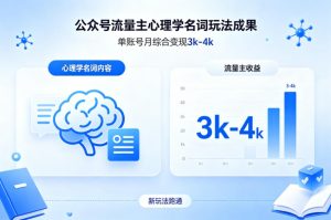 公众号流量主新跑通心理学名词玩法,单账号月综合变现3k-4k-水滴知识网