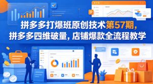 拼多多打爆班原创技术第57期,拼多多四维破量,店铺爆款全流程教学-水滴知识网