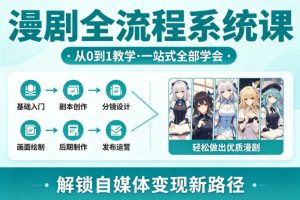 漫剧全流程系统课,从0到1教学,一站式全部学会,轻松做出优质漫剧,解锁自媒体变现新路径-水滴知识网