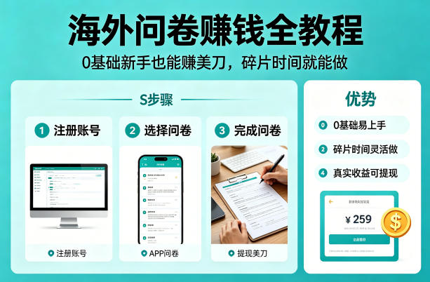 海外问卷賺钱全教程，0基础新手也能賺美刀，碎片时间就能做-水滴知识网