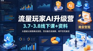 流量玩家AI升级营(3.7-3.8线下课和资料),从基础认知到商业变现、百业融合全拆解,纯干货无废话-水滴知识网