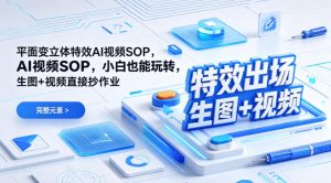 (特效出场)平面变立体特效AI视频SOP,小白也能玩转,生图+视频直接抄作业-水滴知识网
