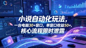 小说挂G自动化玩法,一台电脑30+窗口,单窗口收益50+,核心流程限时泄露【揭秘】-水滴知识网