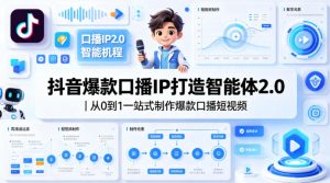 抖音爆款口播IP打造智能体2.0|从0到1一站式制作爆款口播短视频-水滴知识网