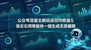 公众号流量主新玩法日均收益5张左右用智能体一键生成无需编辑-水滴知识网