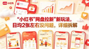 小红书【网盘拉新】新玩法,日均2张左右没问题,详细拆解-水滴知识网