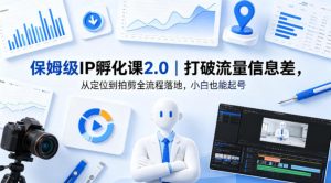 保姆级IP孵化课2.0|打破流量信息差,从定位到拍剪全流程落地,小白也能起号-水滴知识网