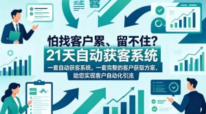 怕找客户累、留不住?21天自动获客系统,一套完整的客户获取方案,助您实现客户自动化引流【原创双语字幕】-水滴知识网