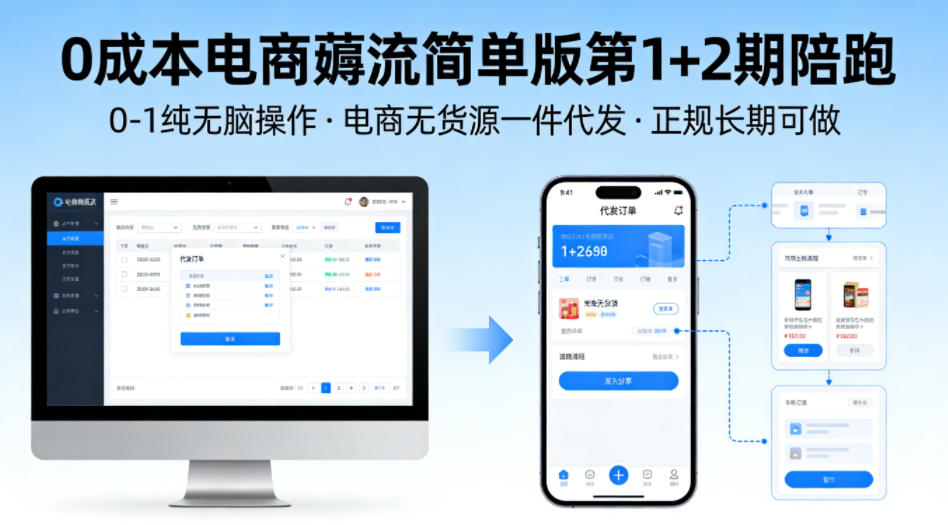 0成本电商薅流简单版第1+2期陪跑,0-1纯无脑操作,电商无货源一件代发,正规长期可做-水滴知识网