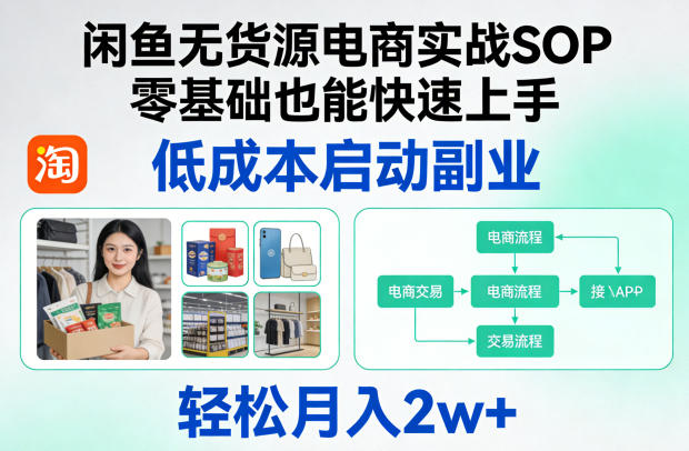 闲鱼无货源电商实战SOP,零基础也能快速上手,低成本启动副业,轻松月入2w+-水滴知识网