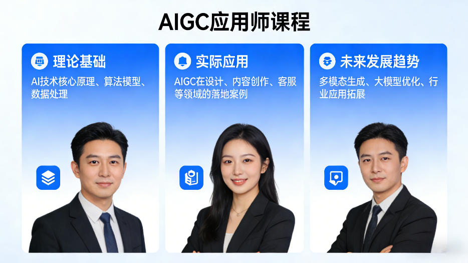 AIGC应用师课程,覆盖了AI技术的理论基础、实际应用、以及未来发展趋势-水滴知识网