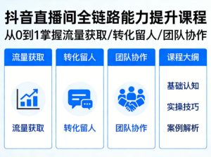 抖音直播间浓缩版视频课程，从0到1掌握直播间流量获取、转化留人、团队协作的全链路能力-水滴知识网