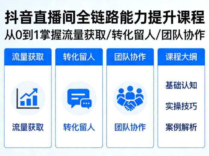 抖音直播间浓缩版视频课程,从0到1掌握直播间流量获取、转化留人、团队协作的全链路能力-水滴知识网