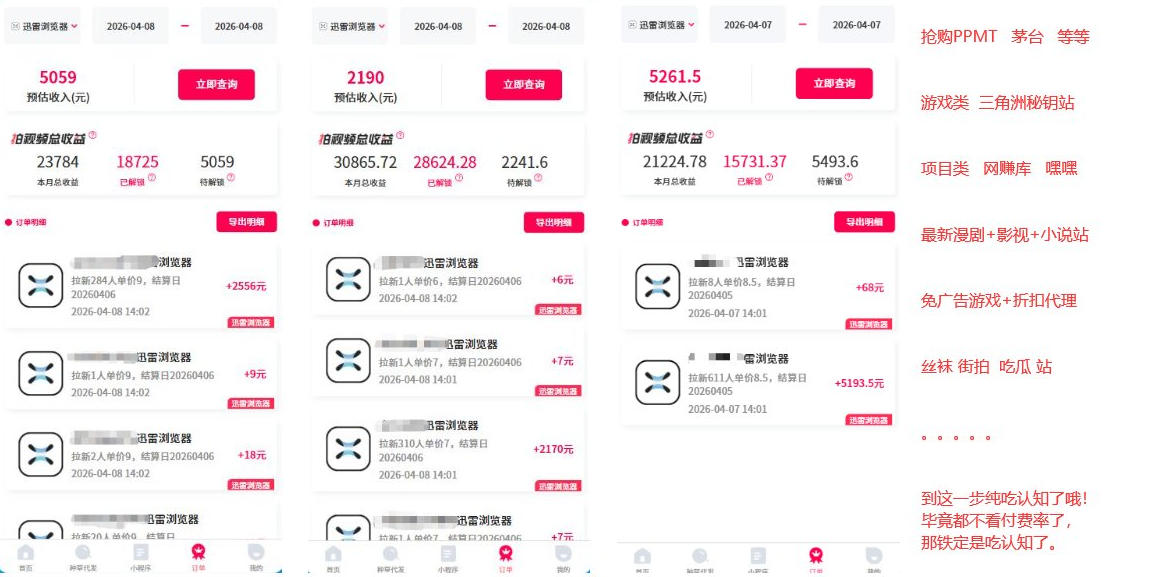 迅雷浏览器项目2.0_拆个大佬周1W的打法-水滴知识网