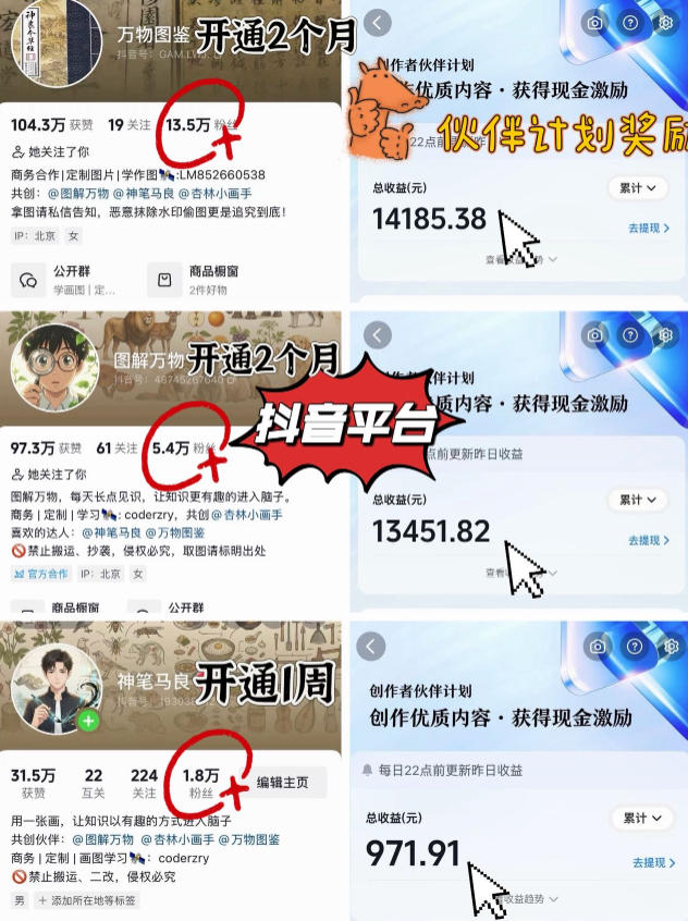 抖音17W粉丝博主亲授AI作图实战教学,0基础轻松学,可入创作者伙伴计划,接单收徒双增收-水滴知识网