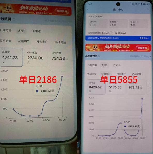 抖音收藏家项目,一天200-1k+做起来很简单,只要你做了,就一定会有收益-水滴知识网