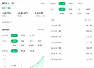 公众号订阅号流量主智能体玩法教学,不费脑子,每天几分钟,轻松日入5张+-水滴知识网