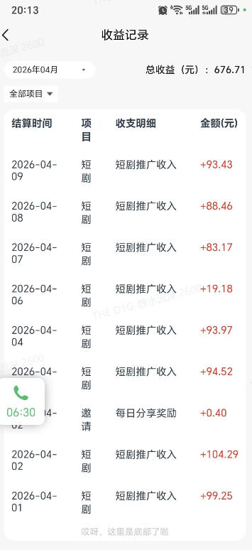 快手短剧看广告项目,没有复杂操作,一台设备每天能有80到300收益,设备多可放大-水滴知识网