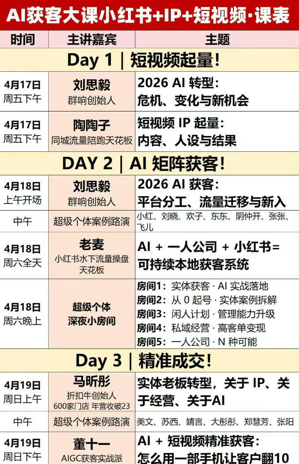AI获客大课小红书+IP+短视频3天2夜线下课,用最真实的一线案例,最前沿的AI工具,最有效的流量打法-水滴知识网