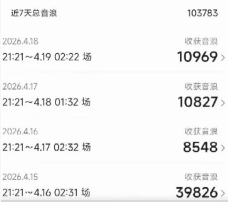 外面卖1600抖音美女无人直播撸音浪项目,号称不封号,当场最高撸6W音浪!【附详细教程】-水滴知识网