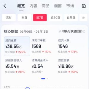 AI服装图文带货教学,2026年3月最新课程和技术,人人都可做带货达人,收益可观好变现-水滴知识网