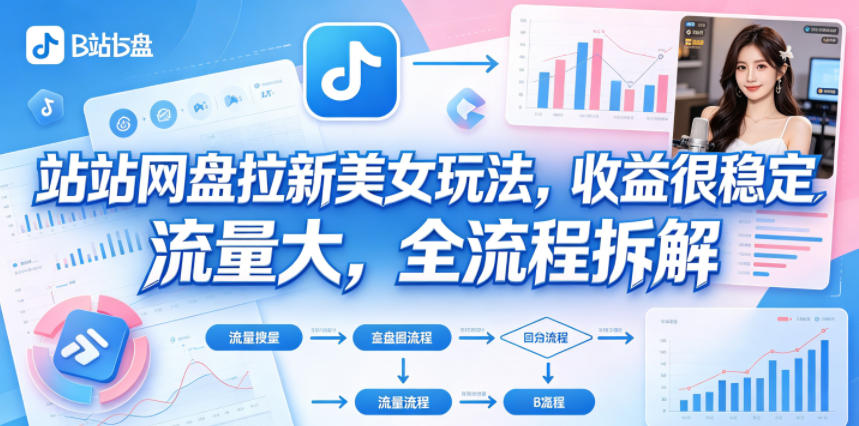 B站网盘拉新美女玩法,收益很稳定,流量大,全流程拆解-水滴知识网