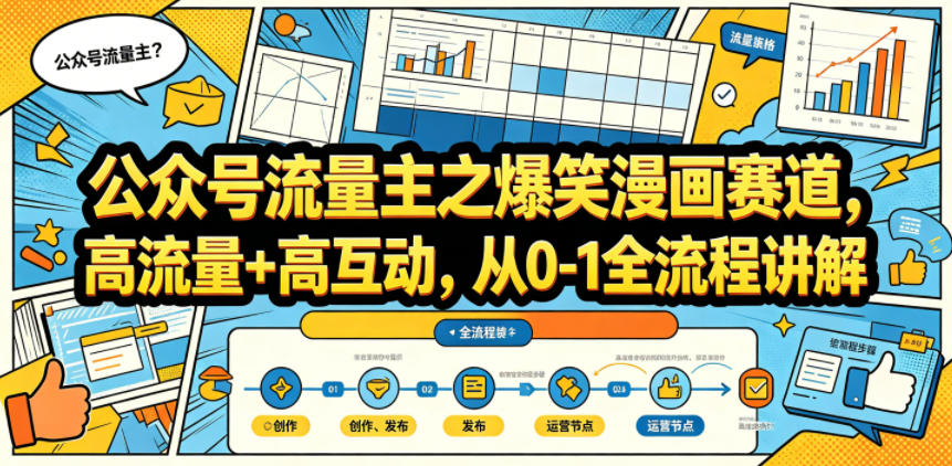 公众号流量主之爆笑漫画赛道,高流量+高互动,从0-1全流程讲解-水滴知识网