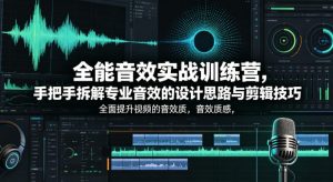 全能音效实战训练营,手把手拆解专业音效的设计思路与剪辑技巧,全面提升视频的音效质感-水滴知识网