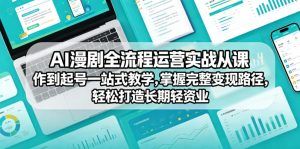 AI漫剧全流程运营实战课从创作到起号一站式教学,掌握完整变现路径,轻松打造长期轻资产副业-水滴知识网