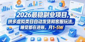 2026最稳副业项目,拼多多虚拟类目自动发货和客服玩法,睡觉都在进账,月1-5W【揭秘】-水滴知识网