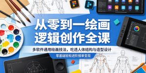 从零到一绘画逻辑创作全课,多软件通用绘画技法,吃透人体结构与造型设计,零基础轻松进阶接单变现-水滴知识网