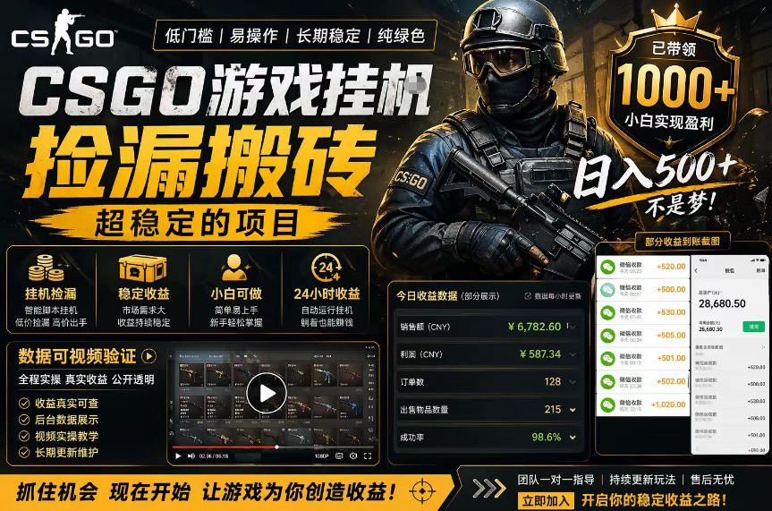 CSGO游戏搬砖，全自动挂G，不需要玩游戏，手机操作日入300+，解放双手【揭秘】-水滴知识网