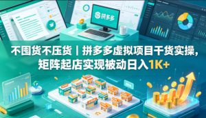 不囤货不压货|拼多多虚拟项目干货实操,矩阵起店实现被动日入1K+【揭秘】-水滴知识网