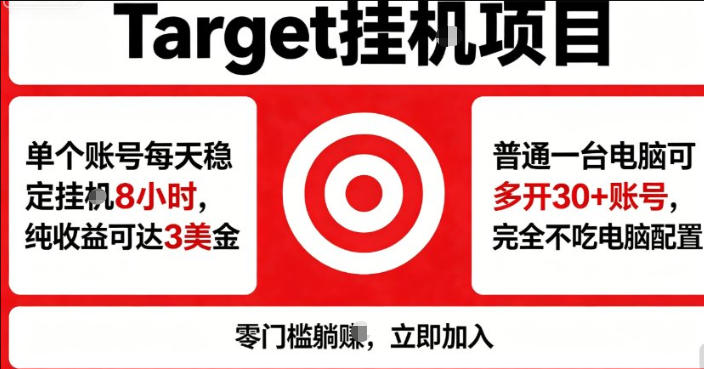 海外平台Target商品浏览曝光,24小时运行无需人工值守,日收益100美刀+电脑可多开【揭秘】-水滴知识网