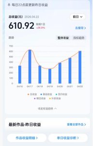 抖音24W粉丝博主的体验100种人生副本动画教学,赛道新颖,流量大,涨粉快,可进创作者伙伴计划-水滴知识网