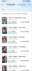 某大佬的影视动漫精选独家创作实战教学,从0到1落地,新手也能轻松签约抖音精选独家-水滴知识网